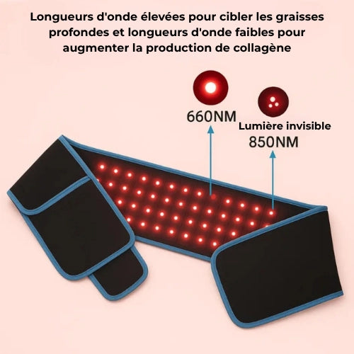 Ceinture InfraDoux - Retrouvez votre corps pré-accouchement en 2 semaines